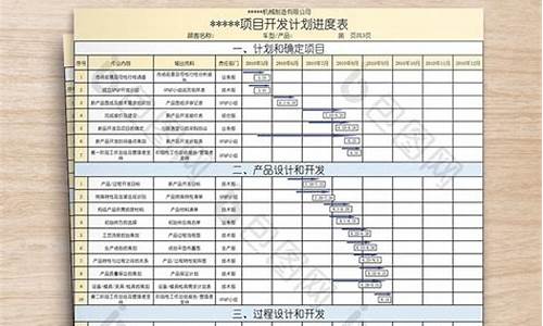 软件开发计划模板(软件开发计划模板怎么写)